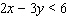 Graph the linear inequality.  