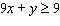 Graph the linear inequality.  