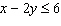 Graph the linear inequality.  