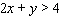 Graph the linear inequality.  