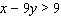 Graph the linear inequality.  