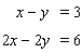 <strong>Solve the system of linear equations by graphing. </strong> A) B) C) D)