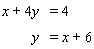 <strong>Solve the system of linear equations by graphing. </strong> A) B) C) D) E)