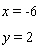 <strong>Solve the system of linear equations by graphing. </strong> A) B) C) D) E)