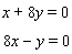 <strong>Solve the system of linear equations by graphing. </strong> A) B) C) D)
