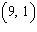 <strong>Solve the system of linear equations by elimination. </strong> A) B) C) D)The lines are parallel. E)The lines coincide.