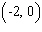 <strong>Solve the system of linear equations by elimination. </strong> A) B) C) D)The lines are parallel. E)The lines coincide.