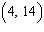 <strong>Solve the system by eliminating the variable. </strong> A) B) C) D)The lines are parallel. E)The lines coincide.