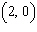 <strong>Solve the system by eliminating the variable. </strong> A) B) C) D)The lines are parallel. E)The lines coincide.