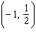 <strong>Solve the system by eliminating the variable. </strong> A) B) C) D)The lines are parallel. E)The lines coincide.