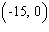 <strong>Solve the system by eliminating the variable. </strong> A) B) C) D)The lines are parallel. E)The lines coincide.