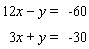<strong>Solve the system of linear equations by the elimination method. </strong> A) B) C) D)The lines are parallel. E)The lines coincide.