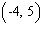 <strong>Solve the system of linear equations by the elimination method. </strong> A) B) C) D)The lines are parallel. E)The lines coincide.