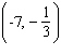 <strong>Solve the system of linear equations by the elimination method. </strong> A) B) C) D)The lines are parallel. E)The lines coincide.