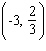 <strong>Solve the system of linear equations by the elimination method. </strong> A) B) C) D)The lines are parallel. E)The lines coincide.