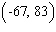 <strong>Solve the system of linear equations by the elimination method. </strong> A) B) C) D)The lines are parallel. E)The lines coincide.