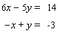 Solve the system by eliminating the variable. If the system is dependent or inconsistent , indicate this.