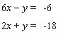 Solve the system of linear equations by the elimination method. If the system is dependent or inconsistent , indicate this.