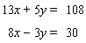 Solve the system of linear equations by the elimination method. If the system is dependent or inconsistent , indicate this.