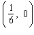 <strong>Solve the system by substitution. Substitute the expression in the second equation into the first equation and solve. If the lines coincide, answer dependent . If the lines are parallel, answer no solution .</strong> A) B) C) D)dependent E)no solution