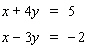 <strong>Solve the system by solving one of the equations for or and then use the substitution method. If the lines coincide, answer dependent . If the lines are parallel, answer no solution .</strong> A) B) C) D)dependent E)no solution