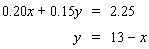 Solve the system by substitution. If the system is dependent or inconsistent , or if there is no solution , indicate this.