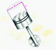 <strong>The displacement, in cubic inches, of a car engine is given by the formula where s is the stroke and b is the bore, as shown in the figure, and c is the number of cylinders. Calculate the engine displacement for the Porsche 911 GT3: 6 cylinders, 3.94 inches of bore, 3.01 inches of stroke. Use 3.14 to approximate . Please round the answer to the nearest whole. </strong> A) B) C) D) E)