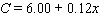 <strong>If a bank charges $6.00 per month and $0.12 per check for one of its checking accounts, then the total monthly cost to write x checks is and the average cost of each of the x checks written is Compare these two formulas by filling in the following table. Round to the nearest cent. </strong> A) B) C) D)