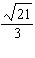 <strong>Put the radical expression into simplified form.  </strong> A)   B)   C)   D)   E)   <div style=padding-top: 35px> 
