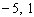 <strong>The square of the sum of a number and 2 is 9. Find the number.</strong> A) B) C) D) E)