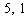 <strong>The square of the sum of a number and 2 is 9. Find the number.</strong> A) B) C) D) E)