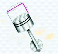 <strong>The displacement, in cubic inches, of a car engine is given by the formula where is the stroke and is the bore, as shown here, and is the number of cylinders. Calculate the bore for the car with six cylinders, inches of stroke, and cubic inches of displacement. Use to approximate </strong> A) B) C) D) E)
