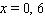 <strong>Solve the equation by completing the square. </strong> A) B) C) D) E)
