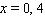 <strong>Solve the equation by completing the square. </strong> A) B) C) D) E)