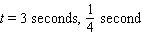 <strong>At the beginning of every football game, the referee flips a coin to see who will kick off. The equation that gives the height (in feet)of the coin tossed in the air is . To find the times at which the coin is feet above the ground we substitute for in the equation, giving us . Solve this equation for to find the times at which the coin is feet above the ground. </strong> A) B) C) D) E)