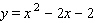 Graph the equation. Begin by completing the square on the first two terms.