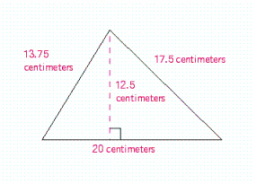 Find the perimeter and area of the figure. perimeter = __________ centimeters area = __________ centimeters