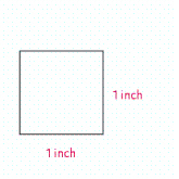 Find the perimeter and the area of the figure. perimeter = __________ inches area = __________ inches