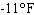 <strong>If the temperature on the ground is , then the temperature at feet above the ground can be found from the expression Find the temperature at an altitude of 24,000 feet.</strong> A) B) C) D) E)