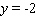 <strong>Solve the equation. Apply the distributive property to remove the parentheses, then simplify each side before using the addition property of equality. </strong> A) B) C) D) E)