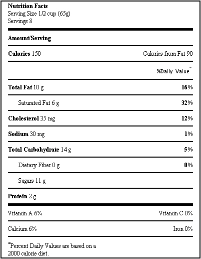 The nutrition label in the table below is from a quart of vanilla ice cream. What percent of the calories one serving of the vanilla ice cream are fat calories?