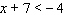 Solve the following inequality using the addition property of inequalities. Graph the solution set.