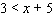 Solve the following inequality using the addition property of inequalities. Graph the solution set.