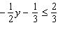Solve the inequality. Graph the solution set.  
