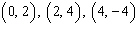 <strong>Complete the given ordered pairs for the equation. </strong> A) B) C) D) E)