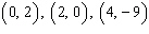 <strong>Complete the given ordered pairs for the equation. </strong> A) B) C) D) E)