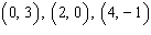 <strong>Complete the given ordered pairs for the equation. </strong> A) B) C) D) E)