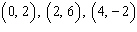 <strong>Complete the given ordered pairs for the equation. </strong> A) B) C) D) E)