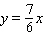 For the following line the x -intercept and the y -intercept are both 0, which means the graph of the line will go through the origin, (0, 0). Graph the line by finding a point on it, other than the origin, and then drawing a line through that point and the origin.