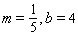 Graph the line with the given slope and y -intercept b .  